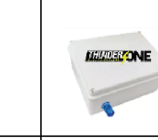 THUNDER ONE 2.0
