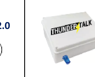 THUNDER TALK 2.0